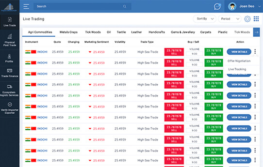 Client of CreativeWebo Impex Website Development Mock Up App Development service in Borivali 