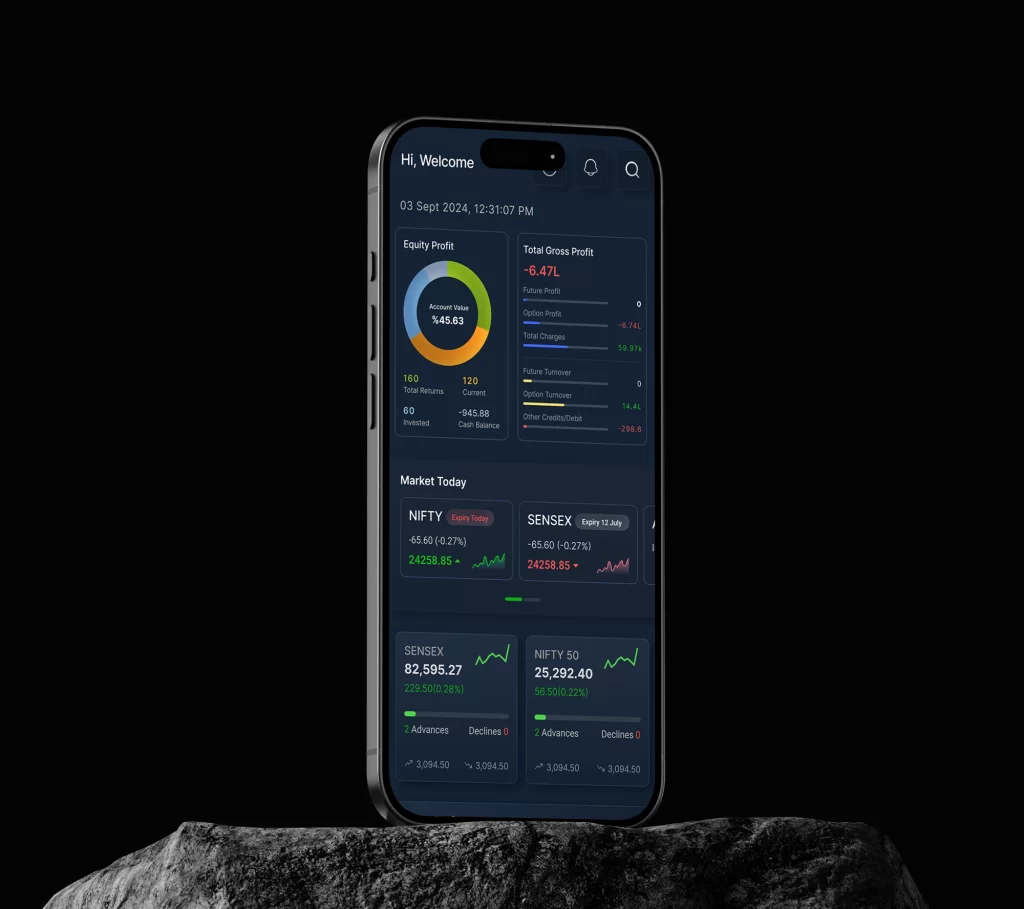 Bullforce: New age Stock Trading Platform